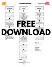 Load image into Gallery viewer, Uneven Bars Skill Mapping Sheet